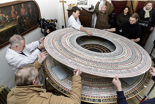 Neues Kalendarium für Astronomische Uhr